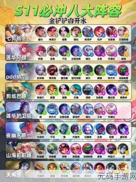 云顶之弈,小恶魔阵容的无敌搭配秘籍