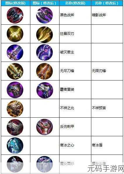 王者荣耀战队荣耀成就高效刷法与深度攻略资讯