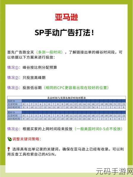 持续一周的SP惩罚期内容要求：1. ＂深度解析SP惩罚期对市场的长期影响