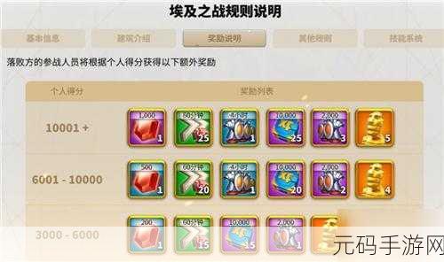 万国觉醒手游埃及之战加速道具揭秘