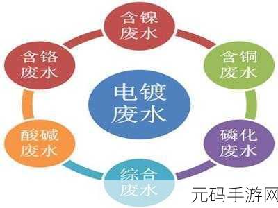 铜铜铜铜铜铜好多疼!如何有效缓解铜中毒症状-铜中毒:1. 铜中毒的症状与有效缓解方法解析