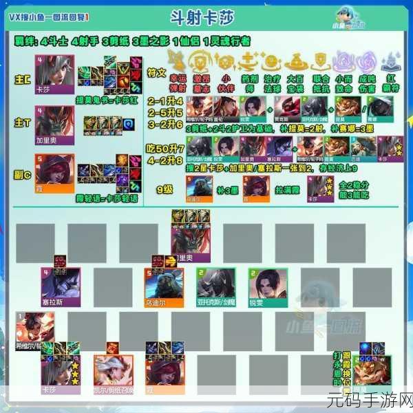 制霸云顶！战神波比阵容的绝佳搭配秘籍
