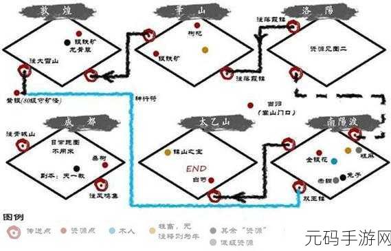 烟雨江湖,五虎符获取全攻略,你不可错过!