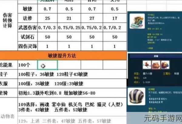 梦幻西游 109 级无底洞武器伤害达标指南