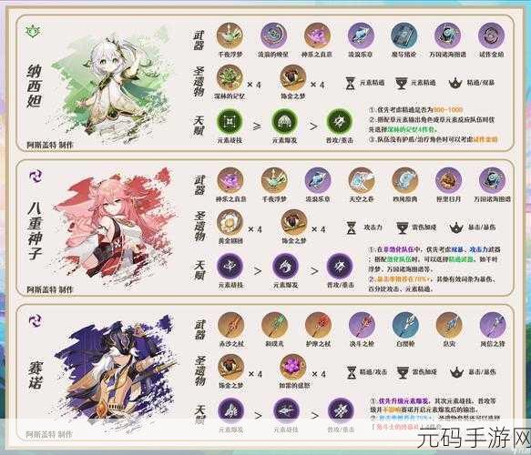 原神手游资讯，如何在一天内高效提升至30级