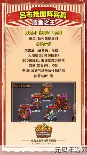 咸鱼之王 8000 关必过!2024 超神推图阵容大揭秘
