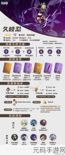 原神4.0版本下半卡池角色详情揭晓
