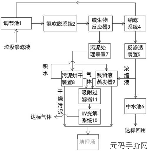 液体收集器系统hh的安装指南主播跳槽：1. 液体收集系统HH安装指南全解