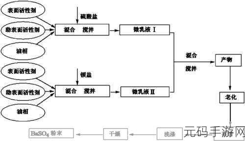 939W乳液78W78WYW55523：1. 939W乳液的独特配方与效果解析