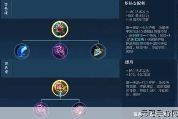 王者荣耀新版本法师装备选择深度解析，辉月成冷却神器