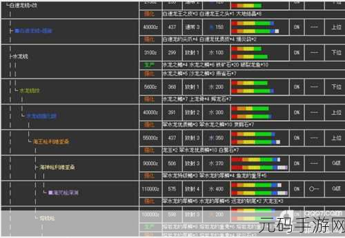 怪物猎人崛起,铳枪操作秘籍 全招式派生大揭秘