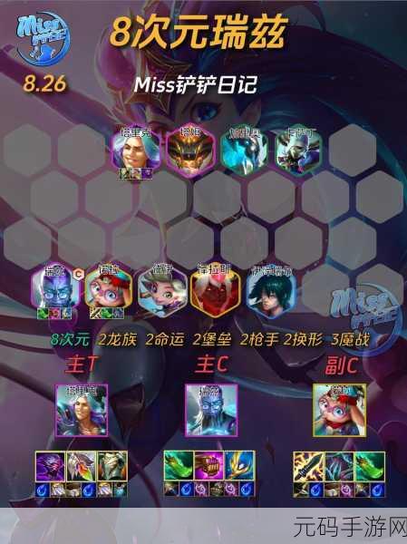 金铲铲之战机关枪瑞兹阵容深度攻略