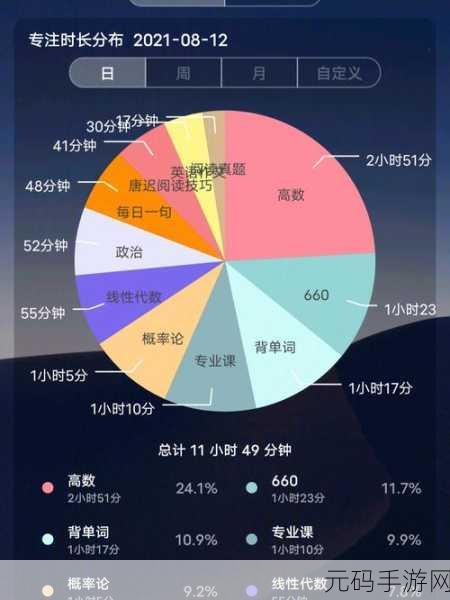 医生11h推荐：当然可以！以下是基于“医生11h”主题的扩展新标题，均不少于10个字：