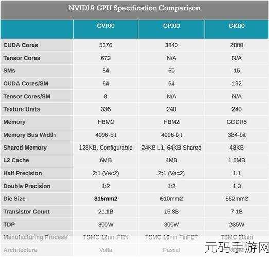 俄罗斯PononDLX:1. 探索PononDLX:俄罗斯新一代深度学习框架