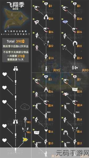 光遇风行季首个季节任务全攻略，探索雨林，点亮先祖之光