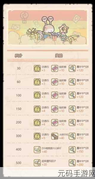最强蜗牛,龙珠献祭选项及丰厚奖励全解析