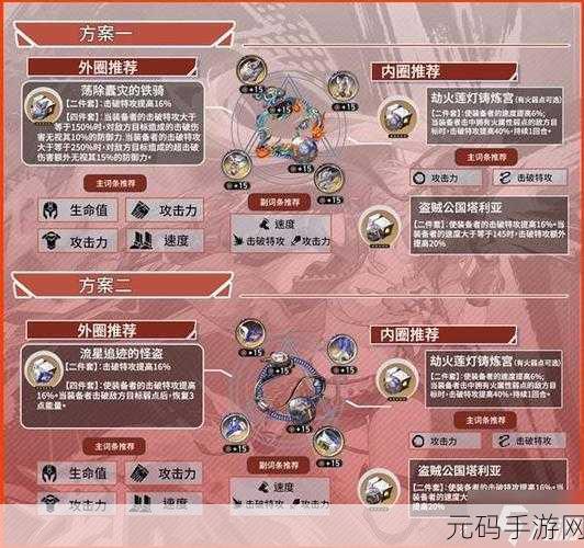 崩坏星穹铁道黄泉阵容配队深度攻略，解锁战斗新境界