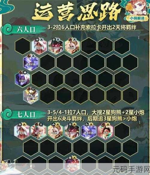 金铲铲之战，拉面熊制霸全场的详尽攻略