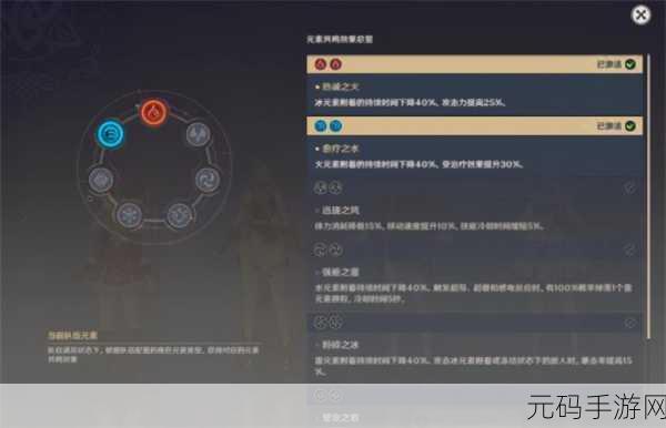 原神,轻松拿下铁皮子爵成就的秘籍攻略
