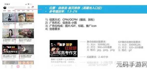 国外B站黄页推广：1. ＂国外B站黄页推广全攻略，助你快速引流