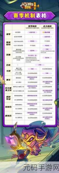 元气骑士前传赛季角色全解析，探索赛季之旅的勇士们