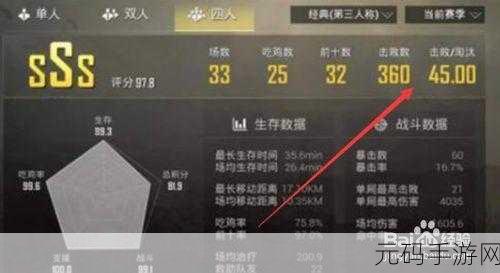 和平精英，淘汰分飙升秘籍大揭秘