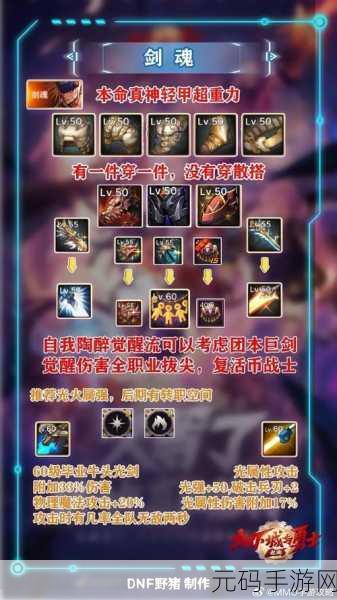 地下城与勇士手游,剑魂卢克西装备选择全攻略