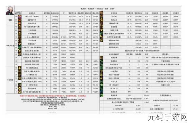 DNF柔道职业选择,男女柔道技能对比与选择指南