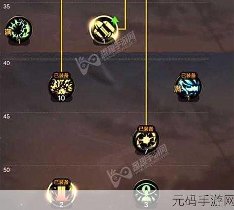 DNF手游资讯,揭秘妖刀村正高爆率地图与攻略