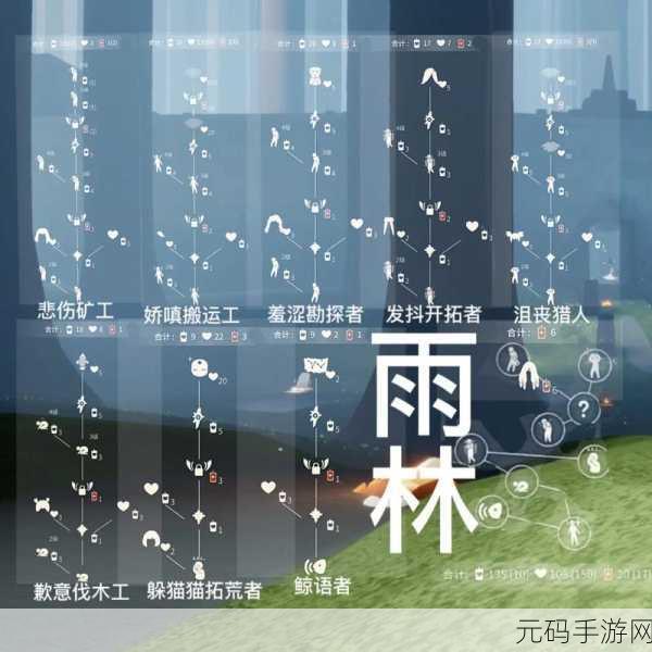 光遇雨林先祖位置全解析