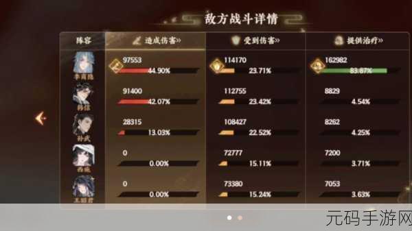 忘川风华录干将阵容搭配推荐，打造无敌战斗组合