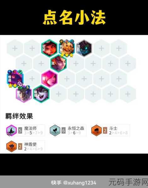 金铲铲之战福星版,新手必知的稳定吃鸡超强阵容秘籍