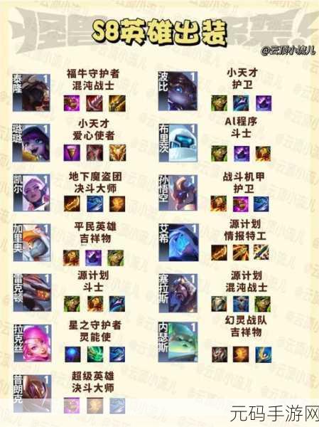 云顶之弈S8福牛守护者最强阵营搭配全攻略