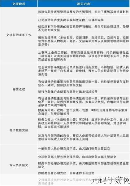 交接之势三十法：1. 交接之势：三十法则的深度解析与应用