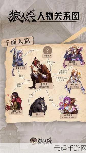 狼人杀手游深度攻略，揭秘角色技能与实战策略