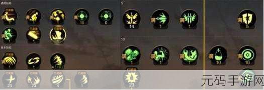 DNF 手游狂战士加点与连招秘籍,输出爆炸的致胜攻略