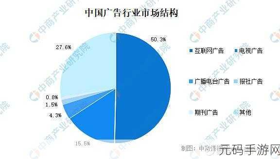 国精产品一二三区传媒公司：好的，以下是一些关于国精产品一二三区传媒公司拓展的新标题建议，每个标题都不少于10个字：