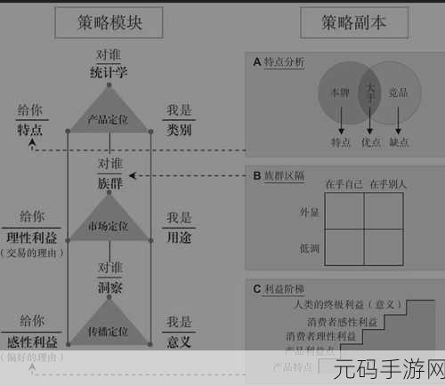 日韩国品产品区别:日韩产品特色对比:质量、设计与市场定位的全面解析