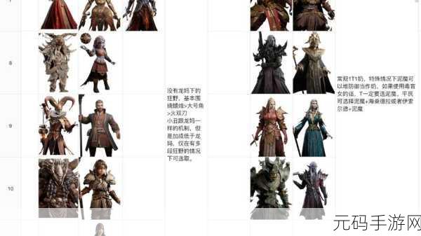 手游资讯，龙息神寂追索者伊索尔德技能全解析
