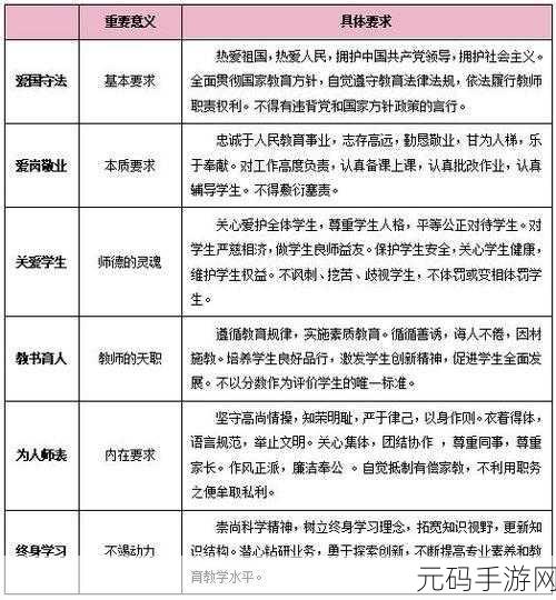 金牌惩戒师SP实验教程：1. 探索金牌惩戒师SP实验中的创新技巧与策略
