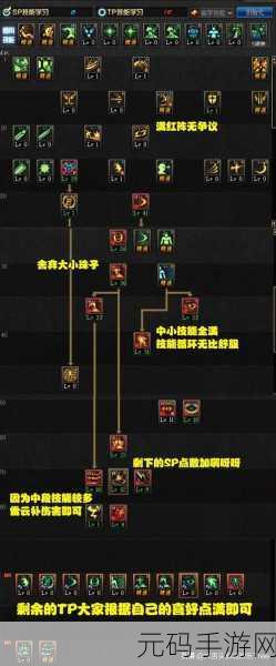 DNF手游资讯,揭秘救世主四大神秘技能