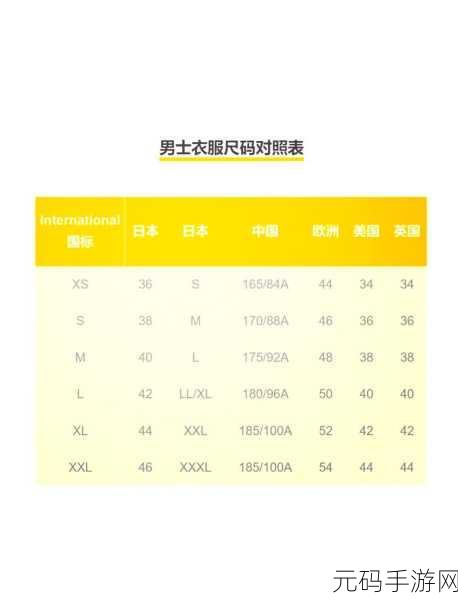 亚洲尺码与欧洲尺码对比：亚洲尺码与欧洲尺码的详细对比指南