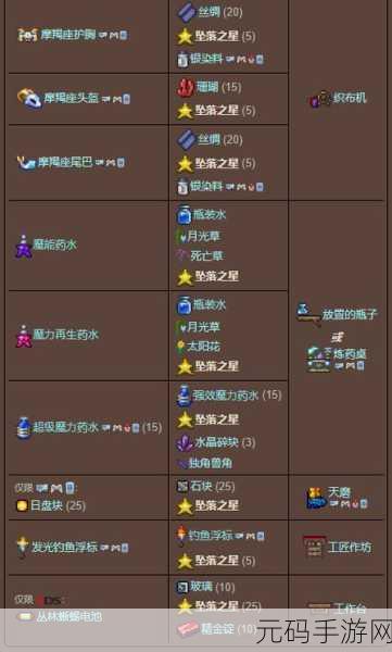 泰拉瑞亚工程帽获取攻略,ID详解与获取方法全解析