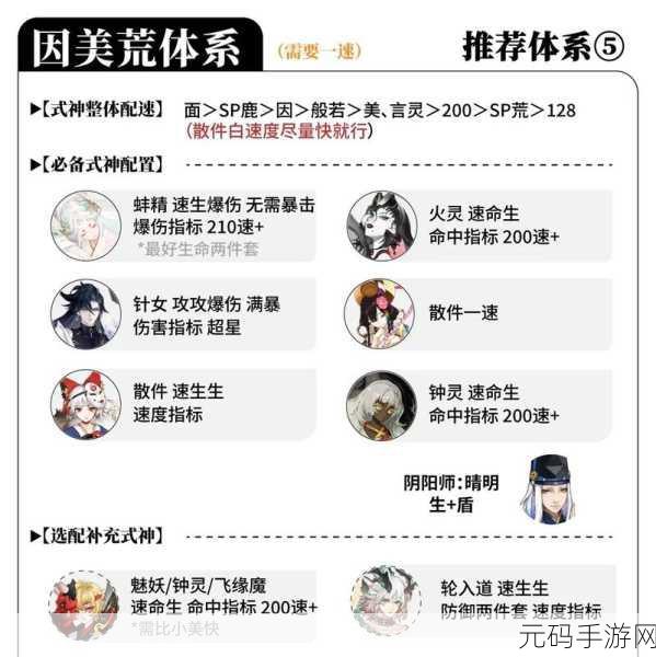 阴阳师手游,丑时之女御魂搭配全攻略