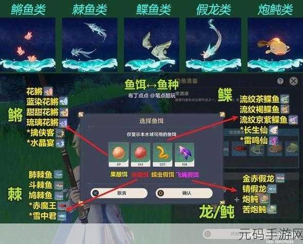 原神鱼类及鱼饵大全，助你成为钓鱼大师