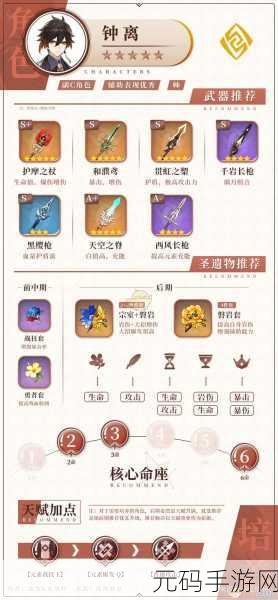 原神钟离武器选择指南，三星至五星全面推荐