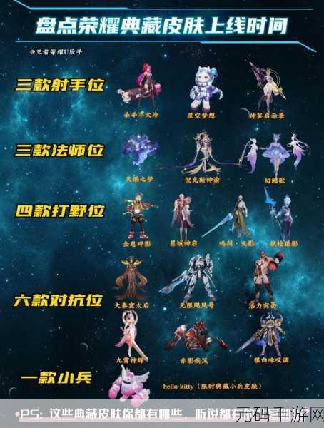 王者荣耀最值得入手的皮肤全解析