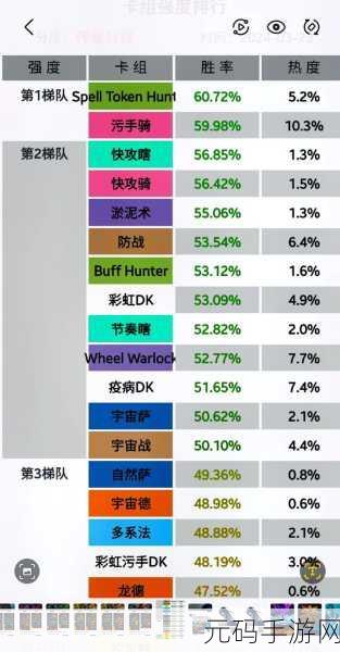 炉石传说牧师巨龙时刻卡组深度剖析与实战指南