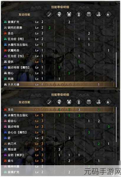 手游资讯，怪物猎人崛起太刀毕业套装详解，最强太刀套装推荐