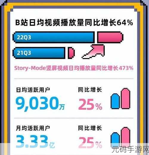 夜里B站十大禁用APP软件：1. 夜晚B站禁用APP：探索隐藏的数字世界